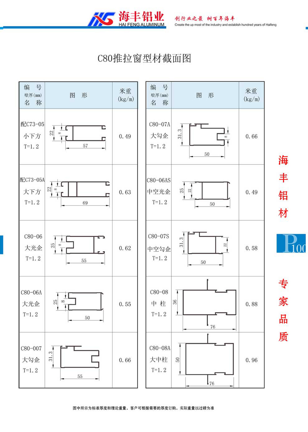 C80型材截面图