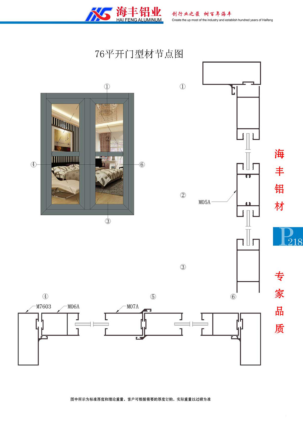 76平开门型材节点图