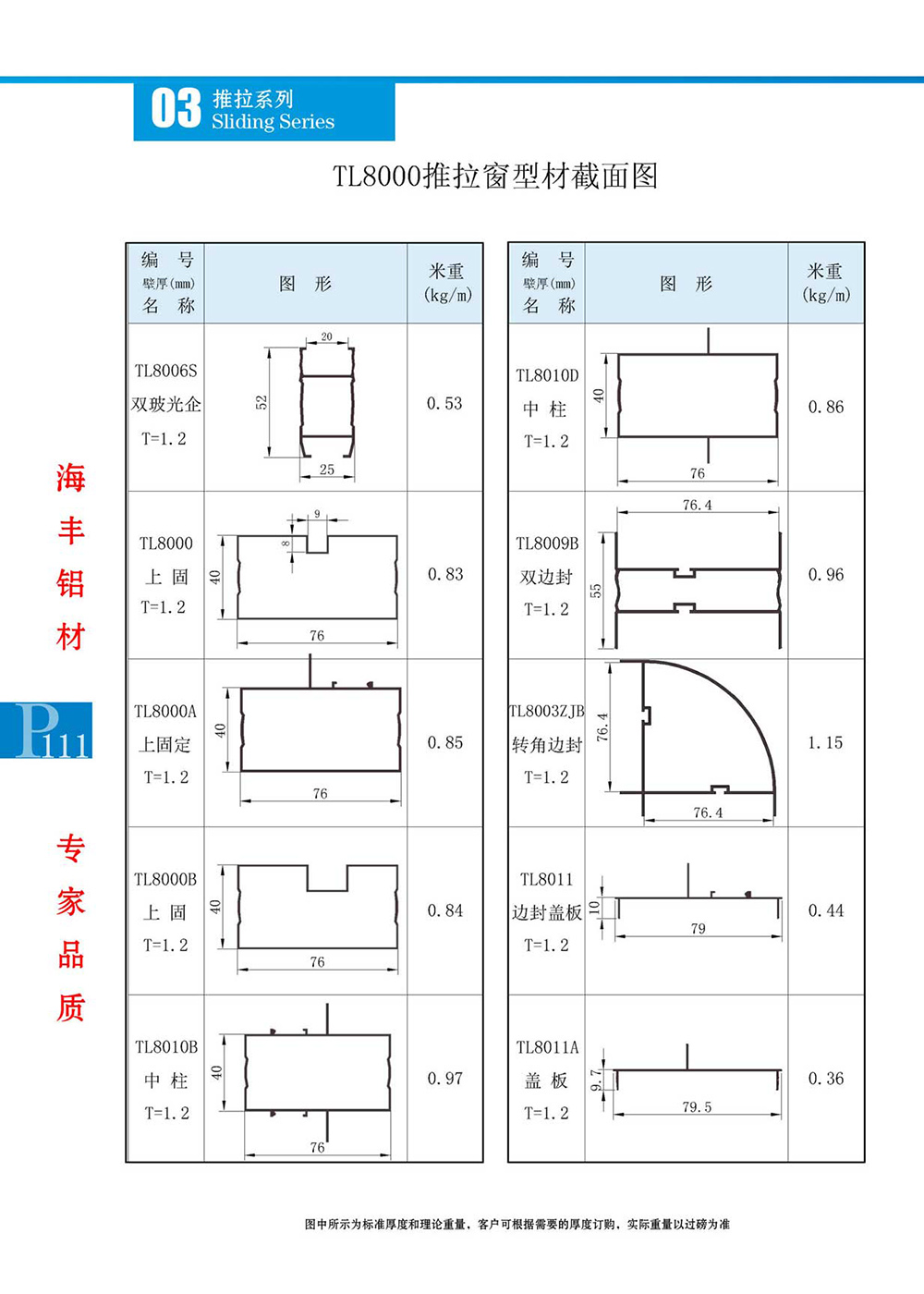 TL8000推拉窗型材截面图