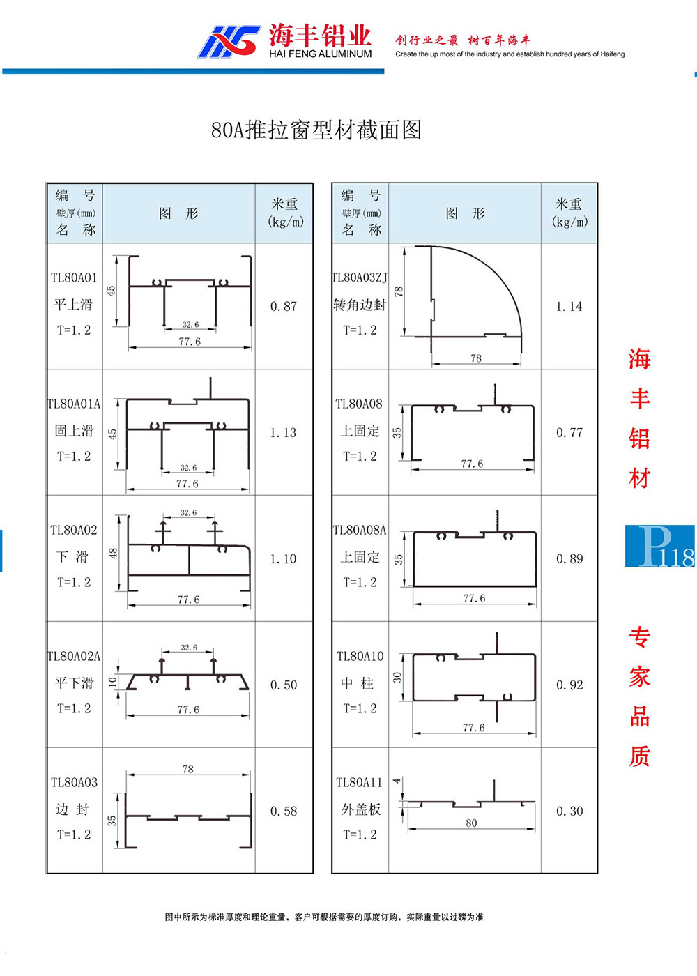 80A推拉窗型材截面图