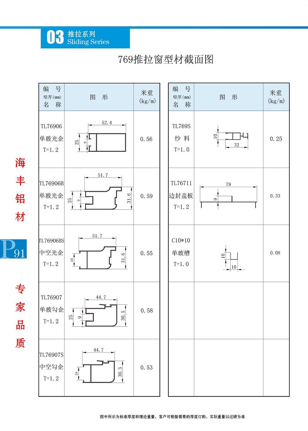 TL769推拉窗型材截面