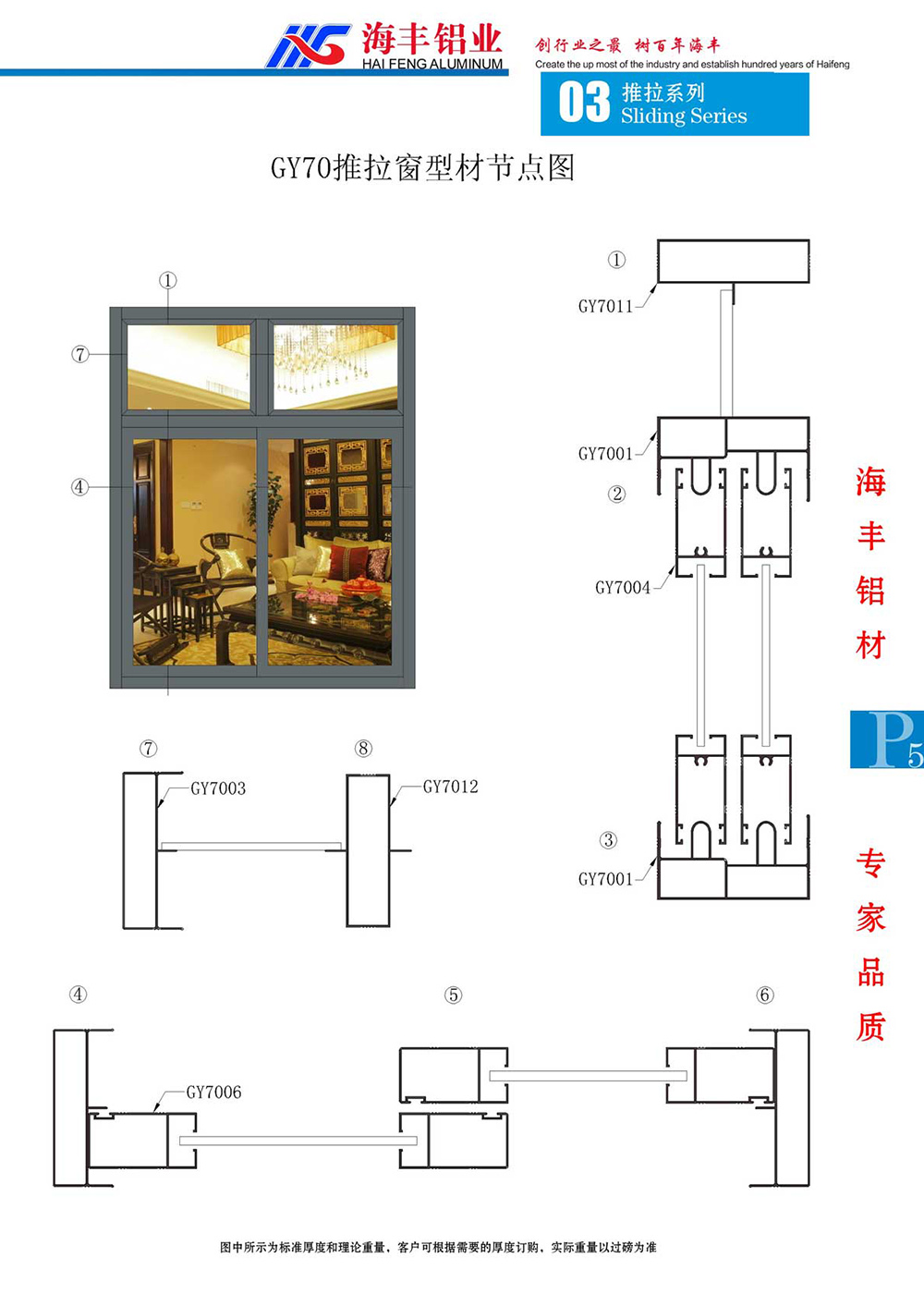 GY70推拉窗型材节点图