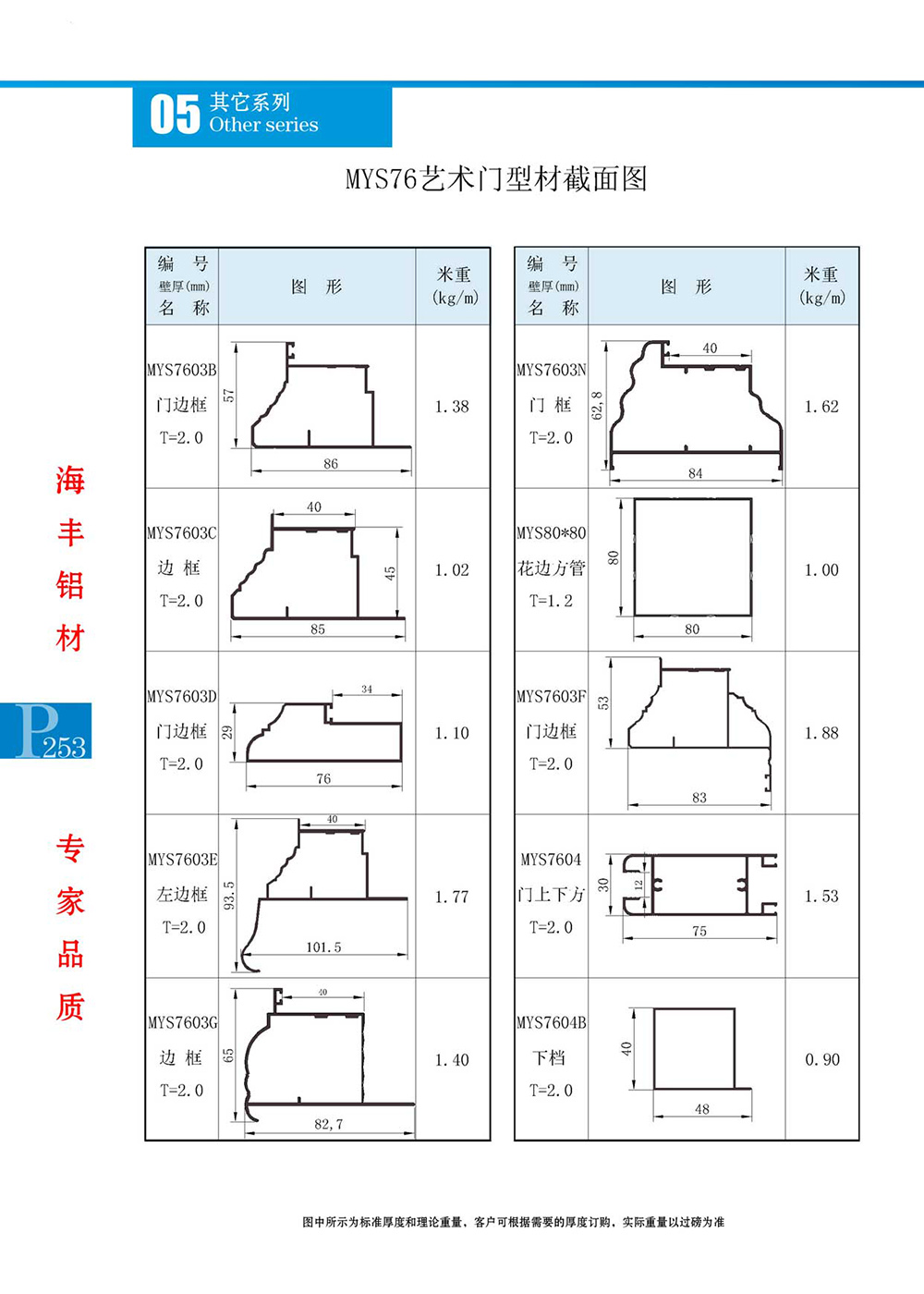 MYS76艺术门截面图