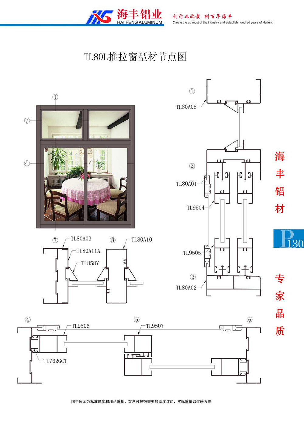 TL80L推拉窗型材节点图