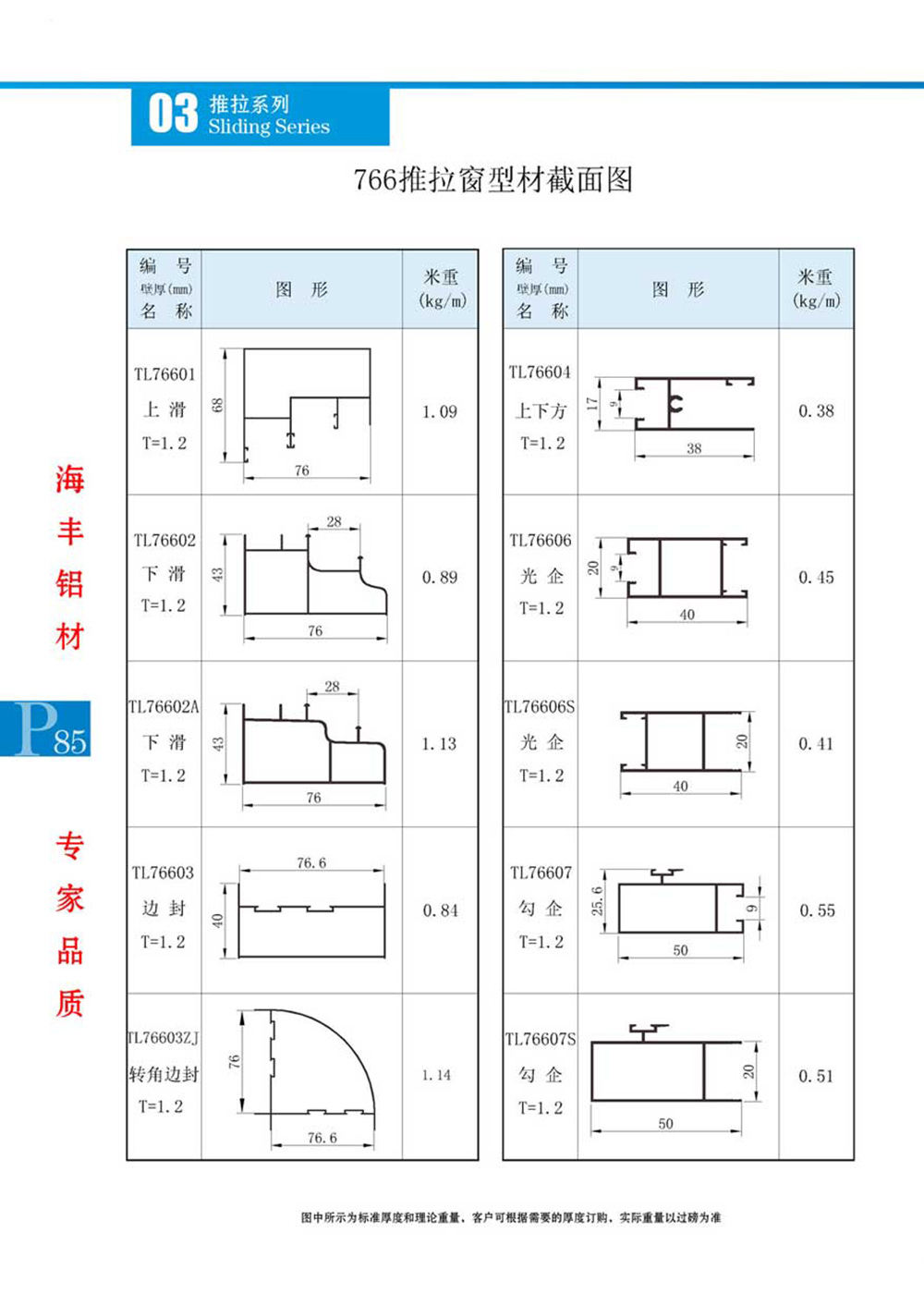 TL766型材截面图