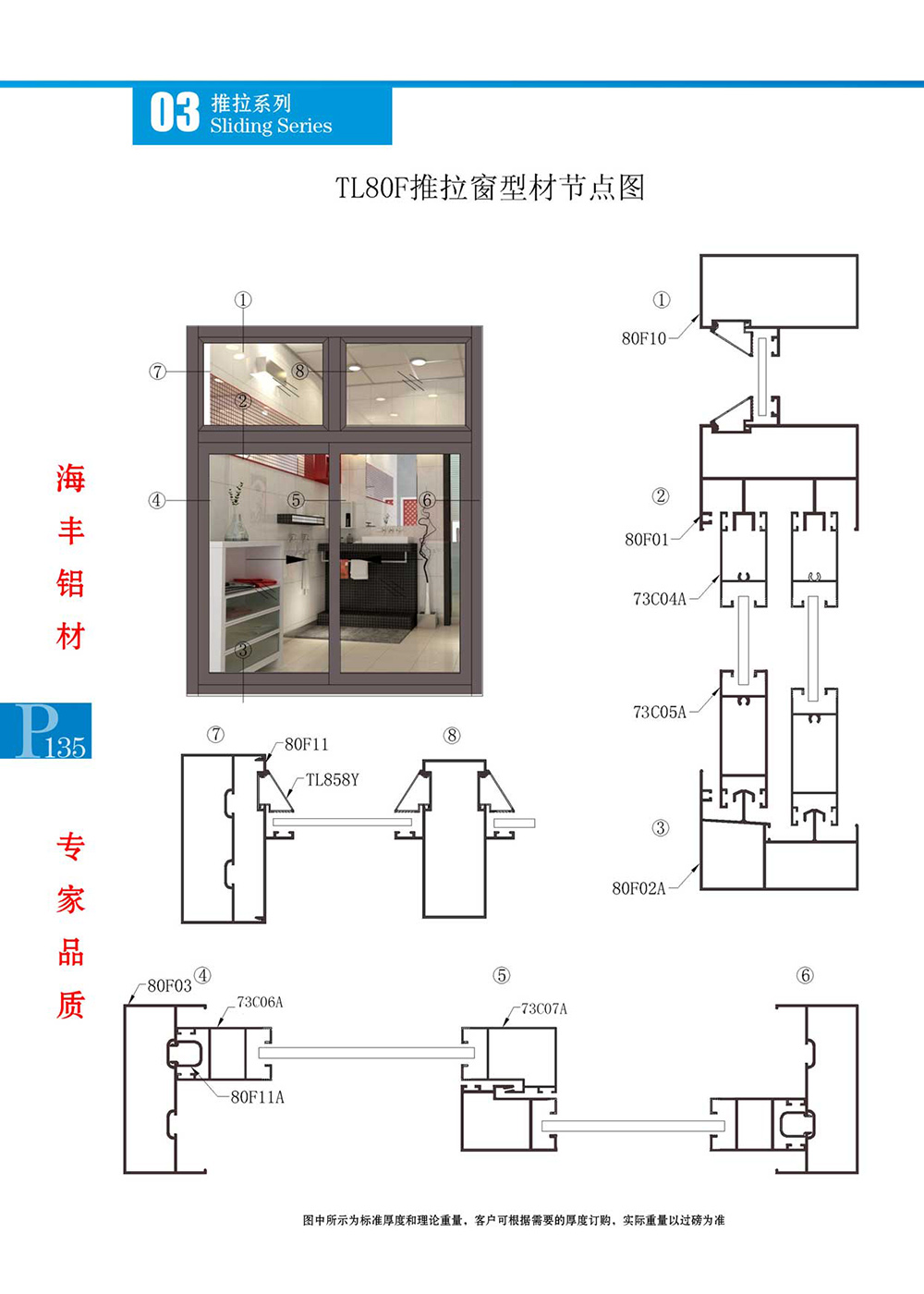 TL80F推拉窗节点图