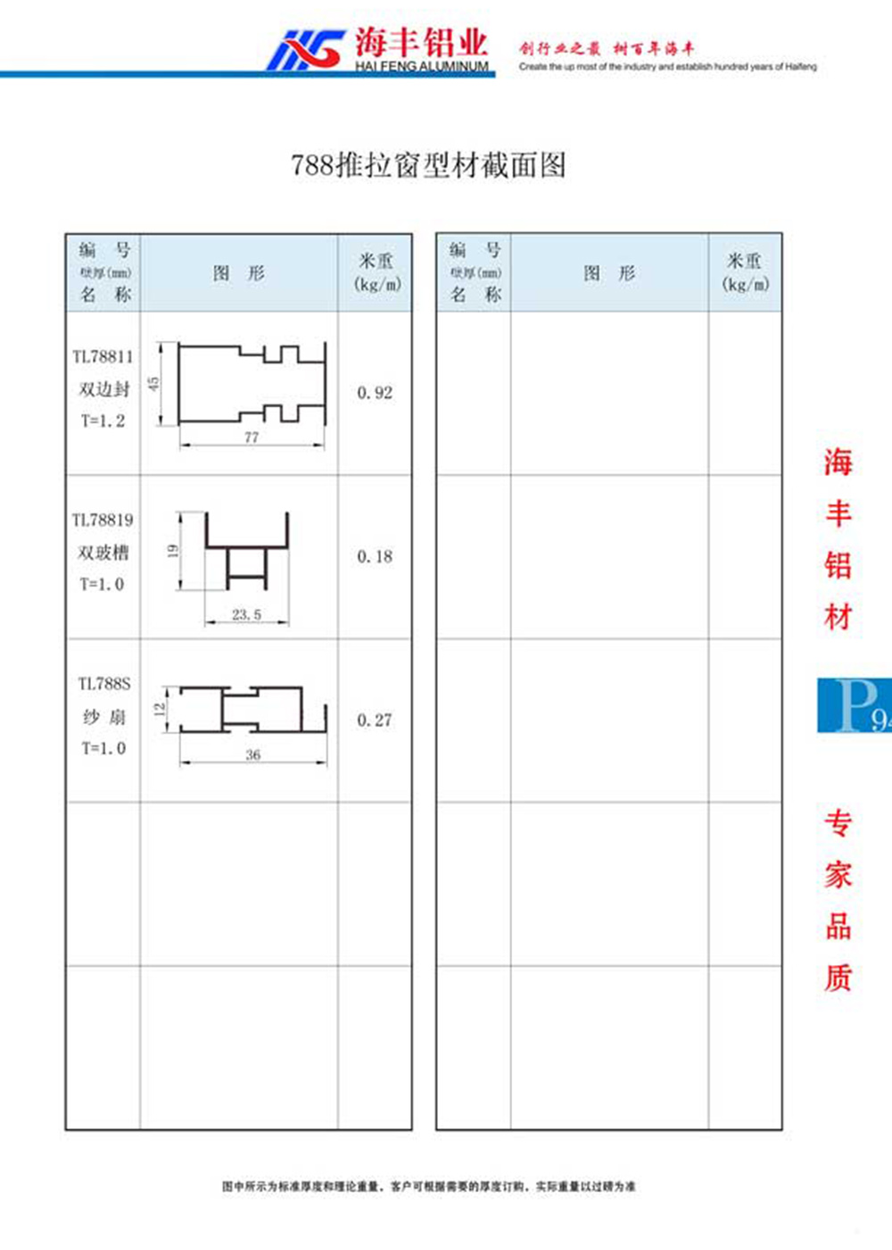 TL788推拉窗型材节点图