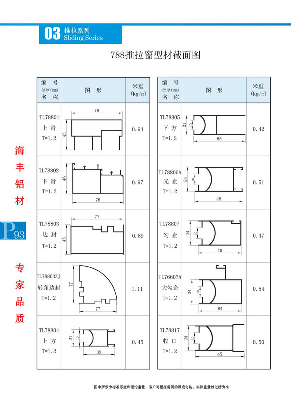 TL788推拉窗型材截面图