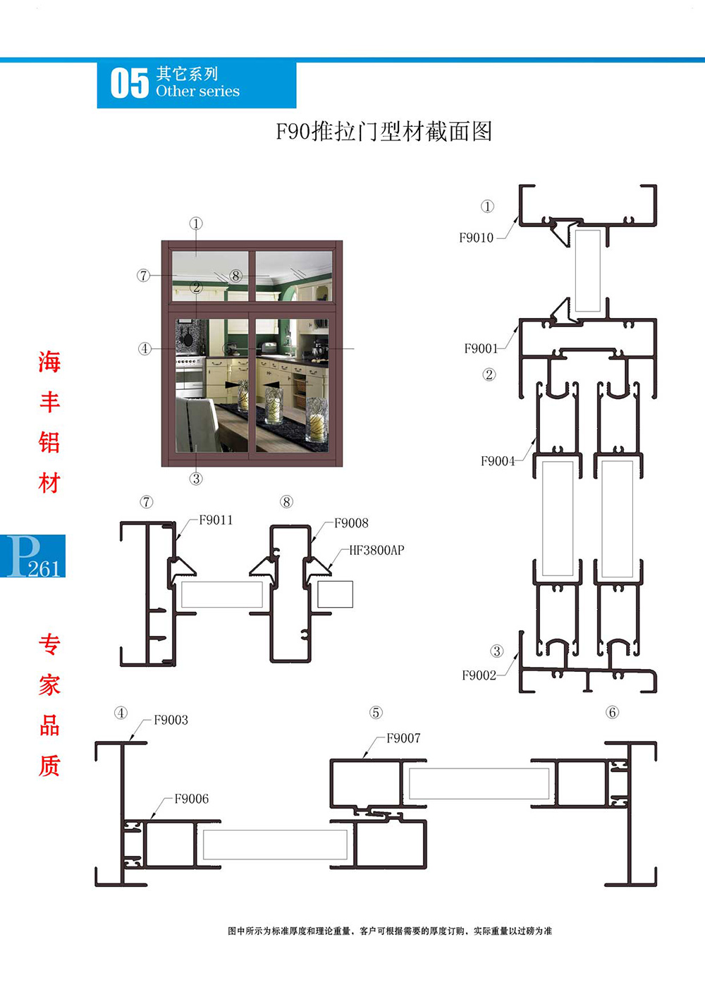 F90推拉门型材节点图