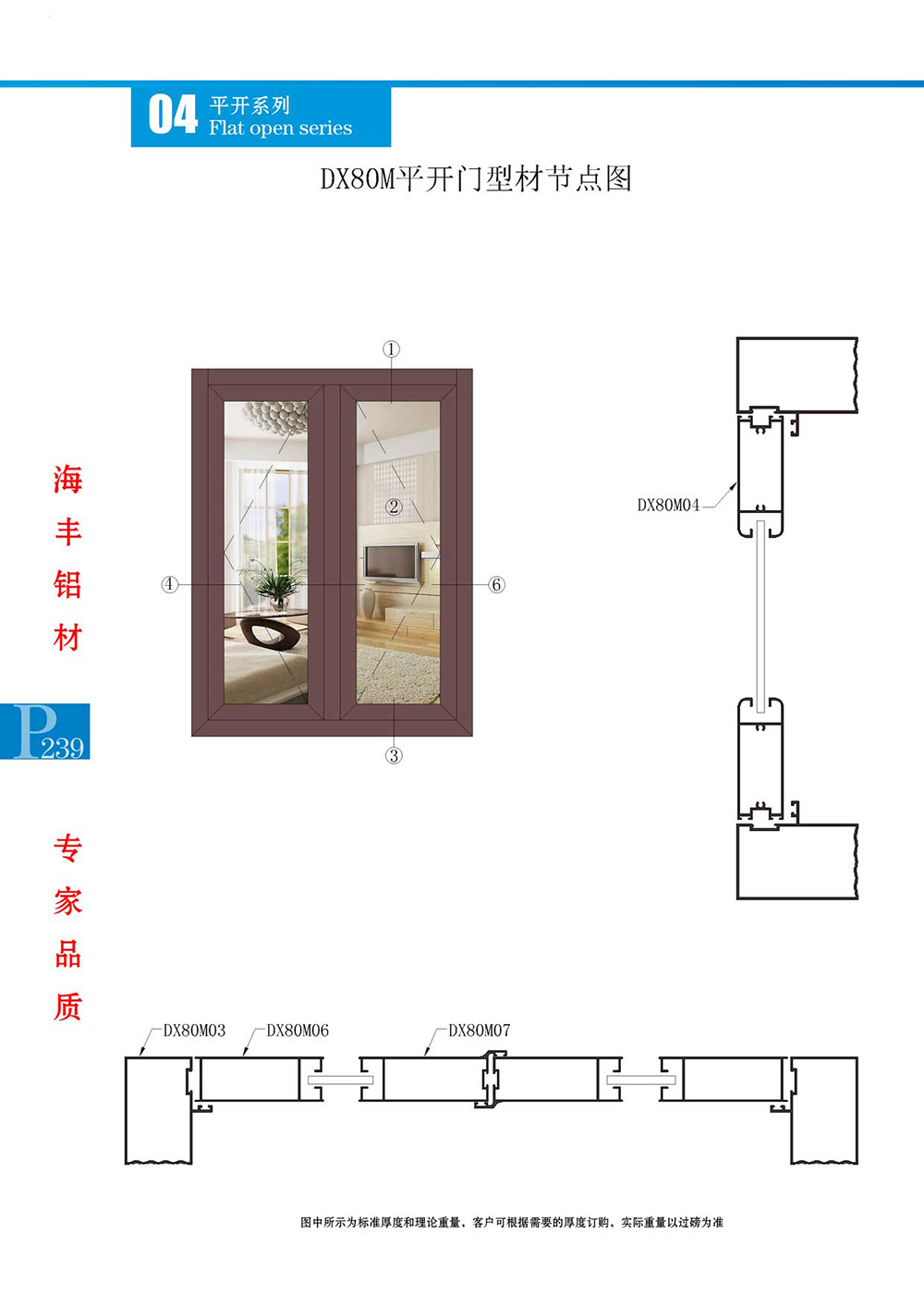 DX80M平开门型材节点图