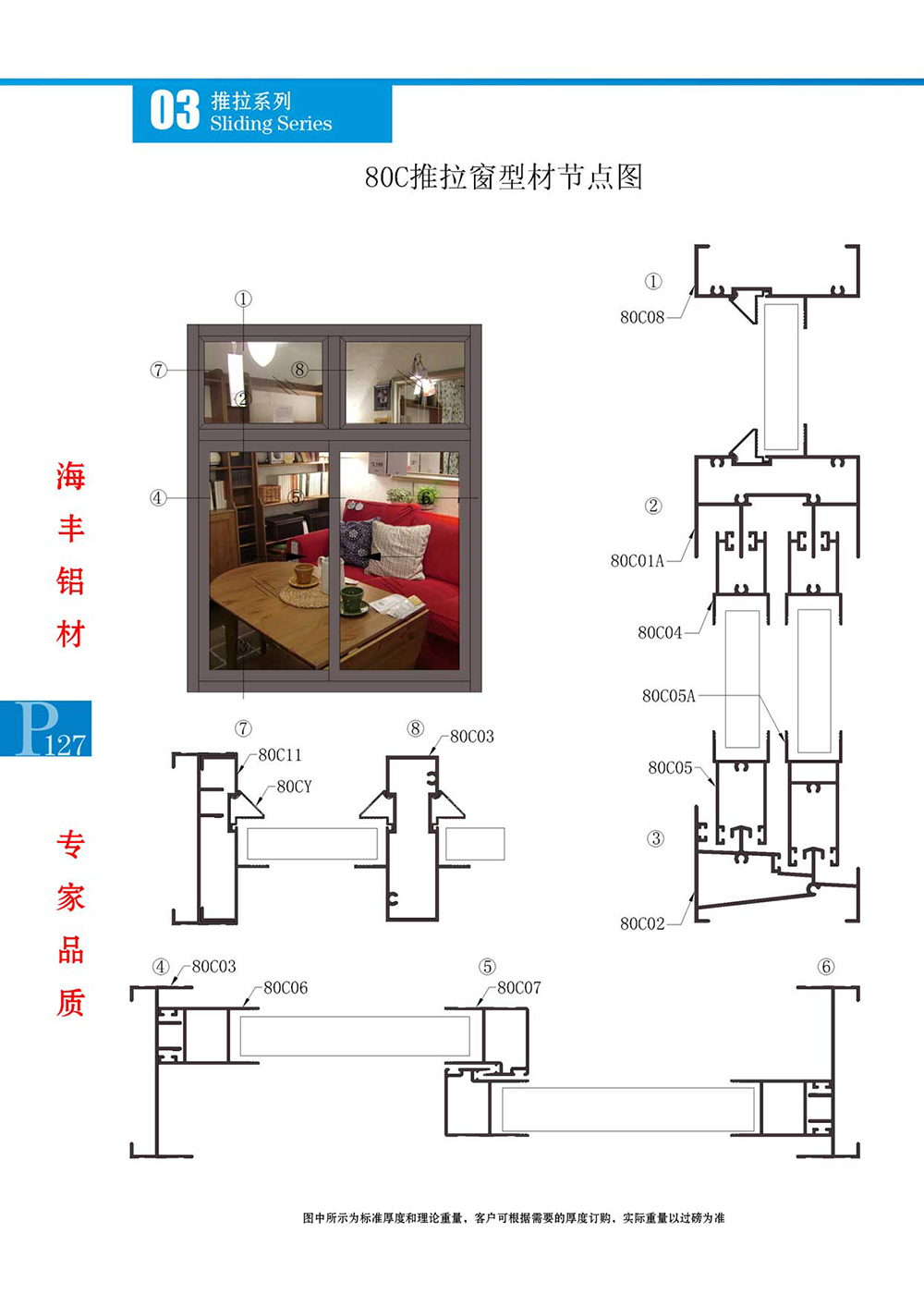 80C推拉窗型材节点图