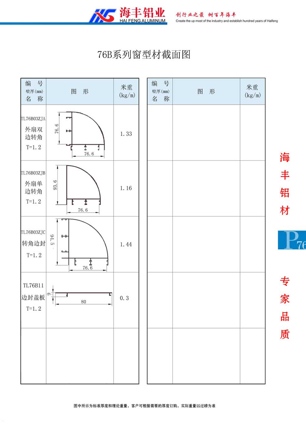 76B推拉窗型材截面