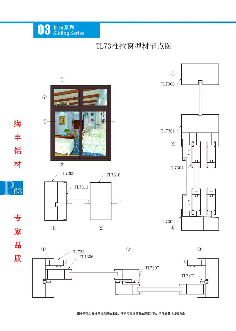 TL73推拉窗节点图