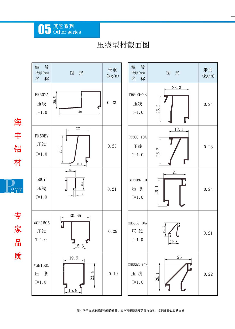 压线型材