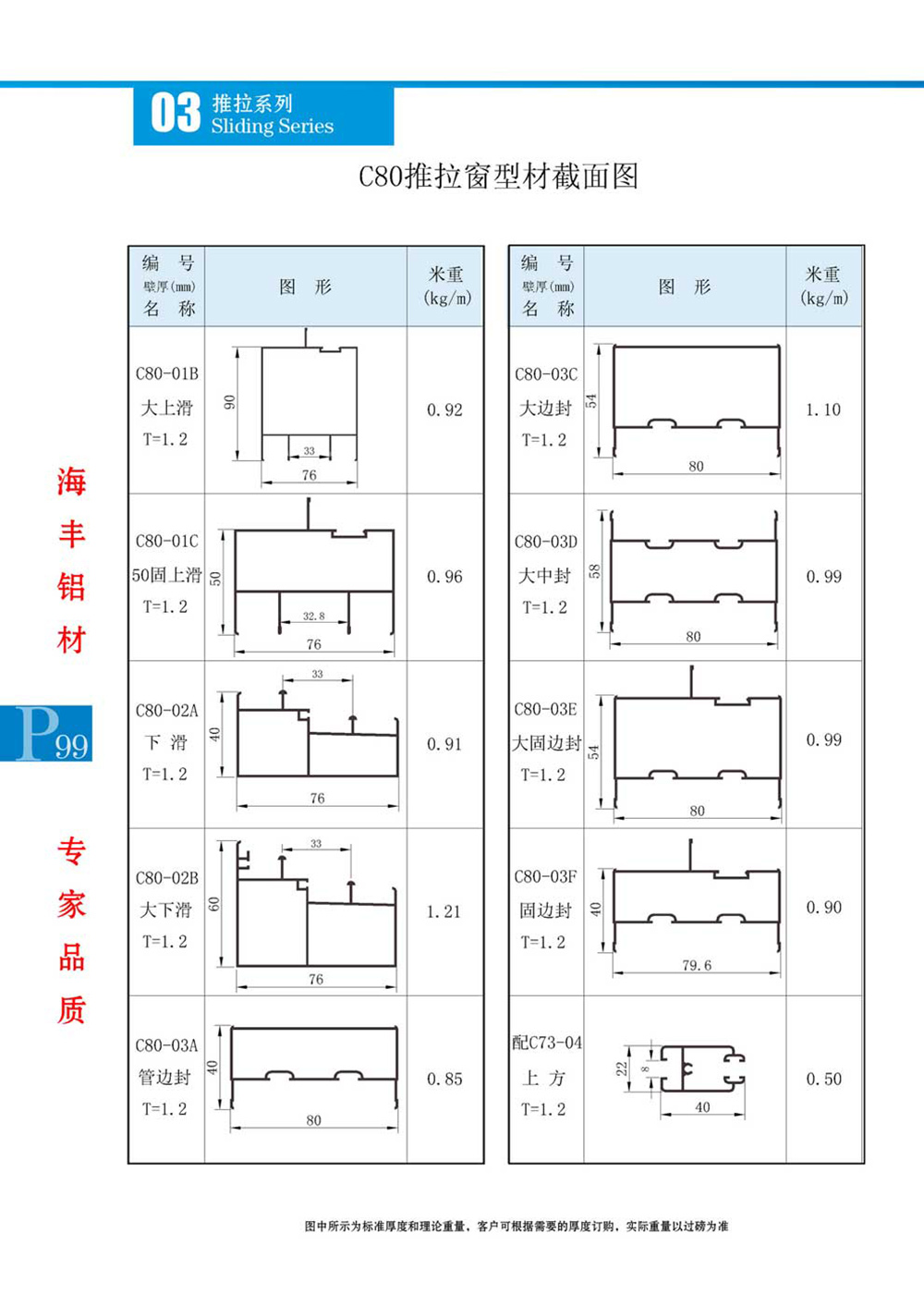 C80型材截面图