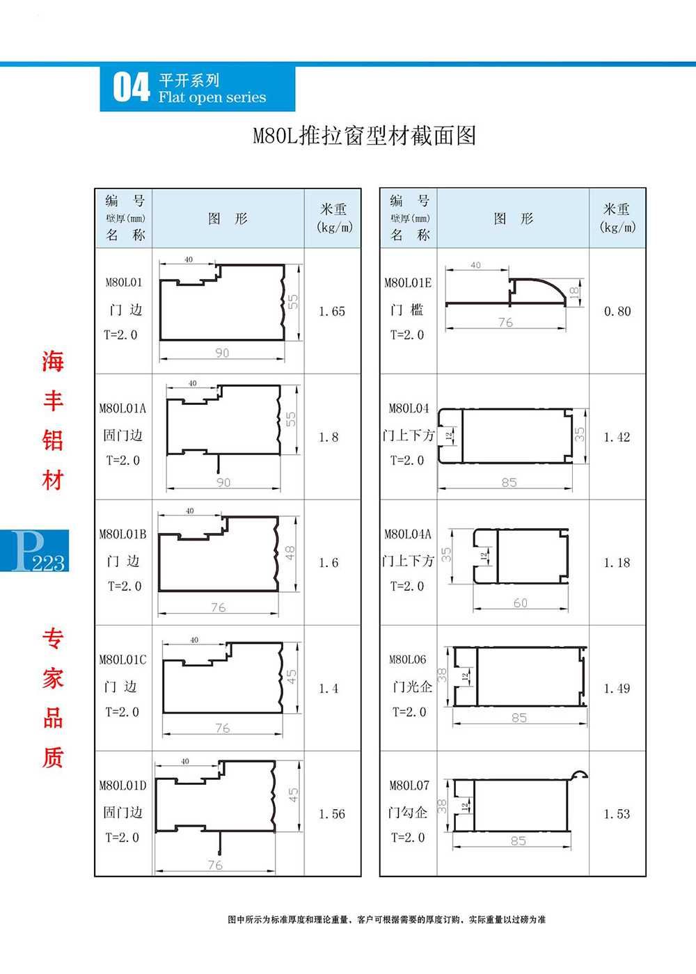 M80L推拉窗型材截面图