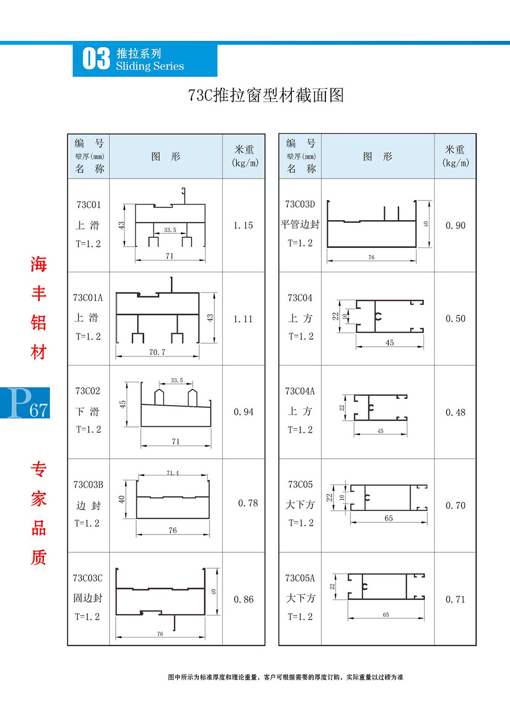 73C推拉窗型材截面图