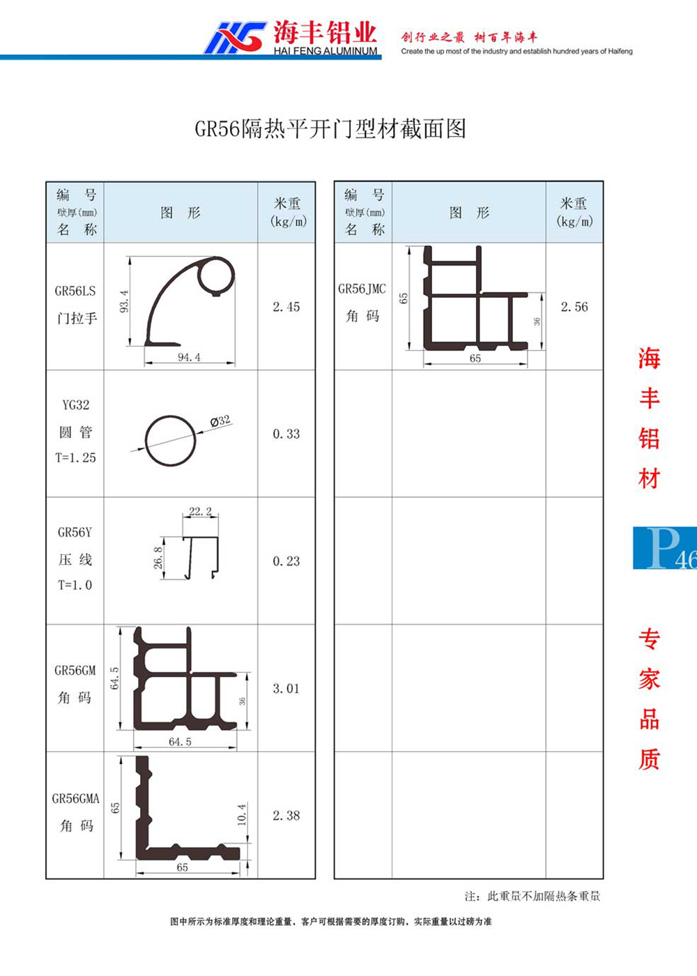 GRM65隔热平开门型材