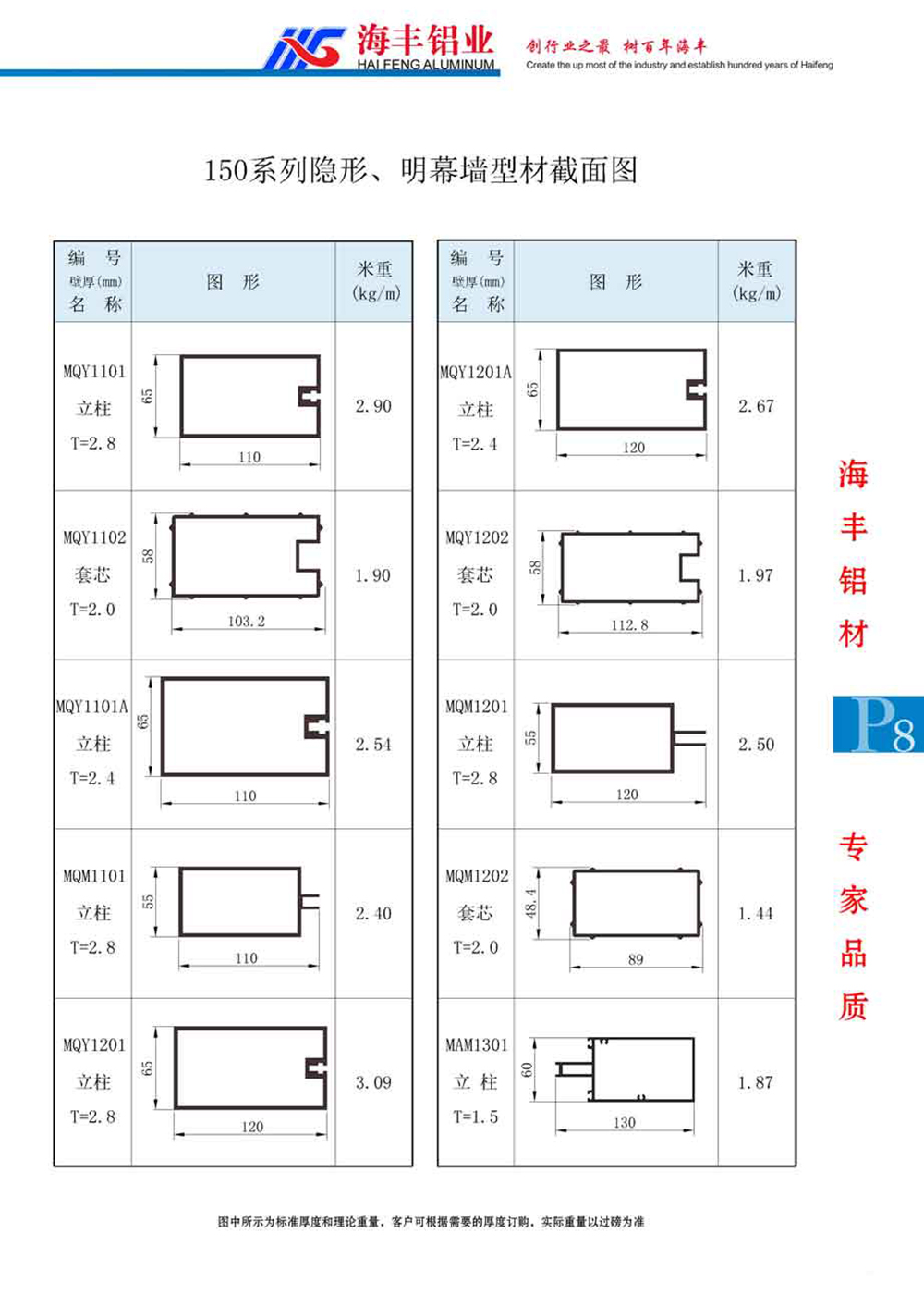 110-150明隐幕墙系列