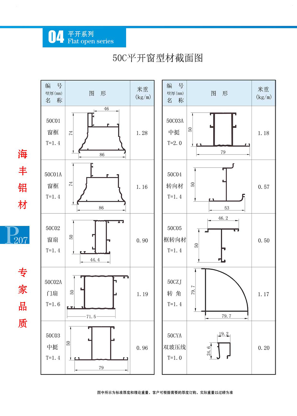 50C平开窗型材截面图