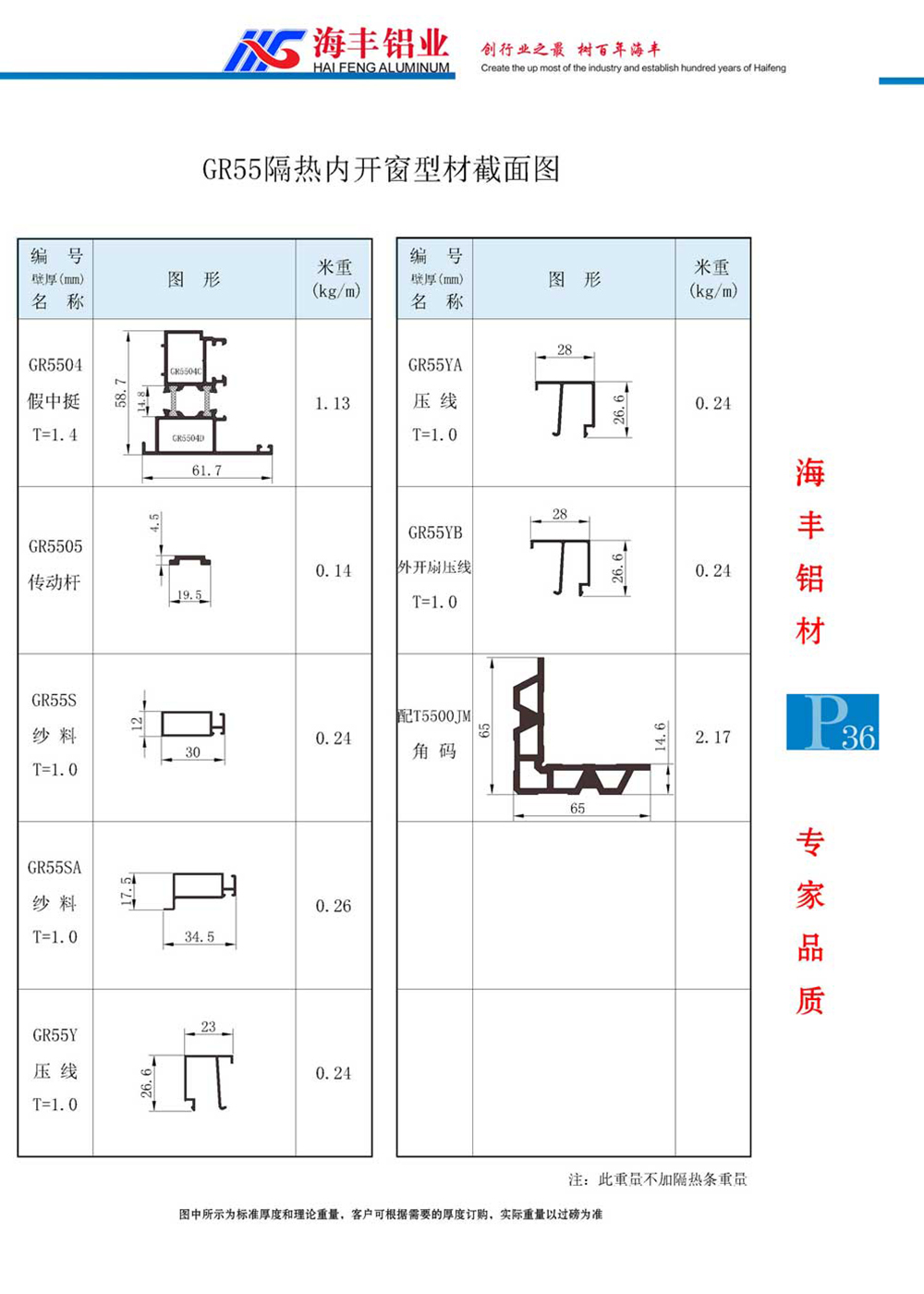 GR55内开窗截面图