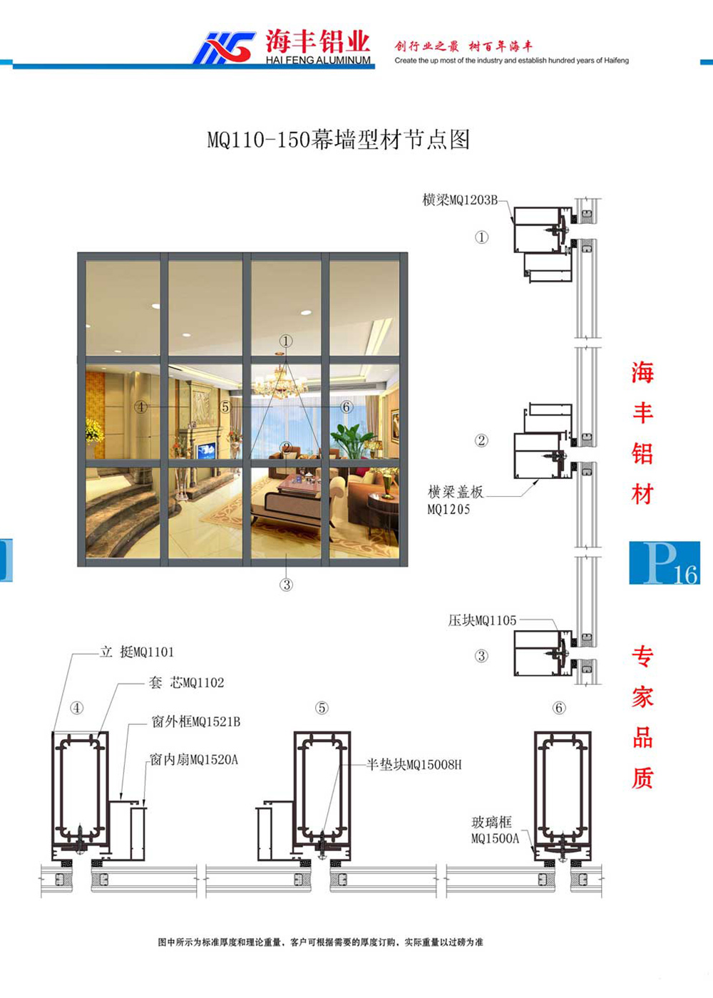 MQ110-150型材节点图