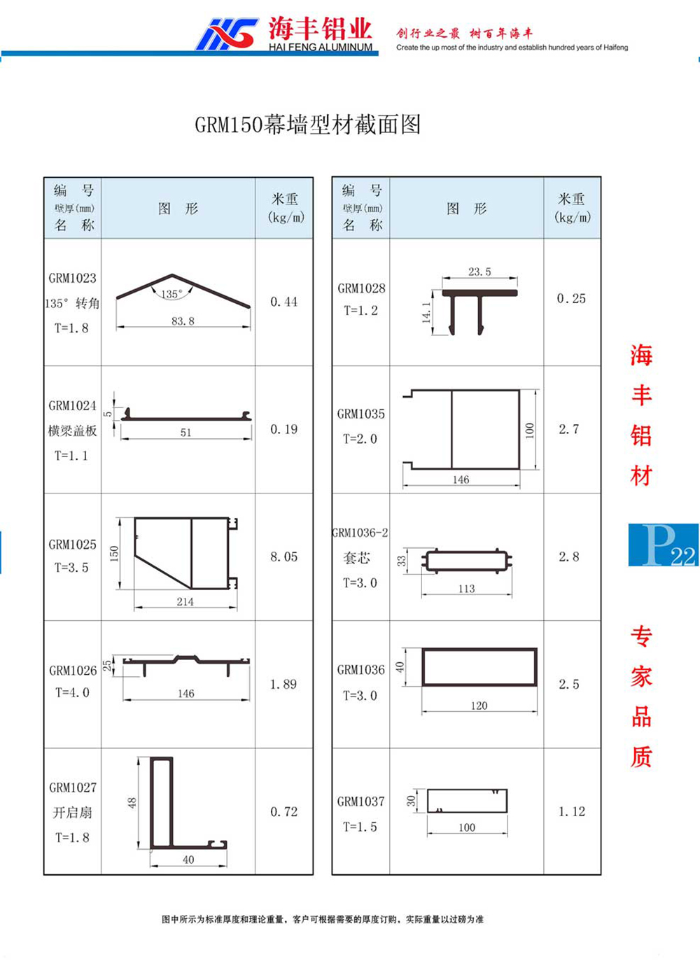 GRM150幕墙型材截面