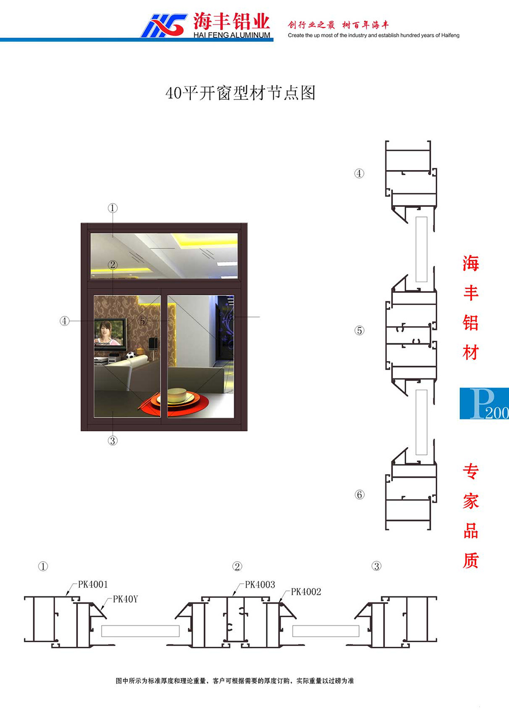 40平开窗型材节点图