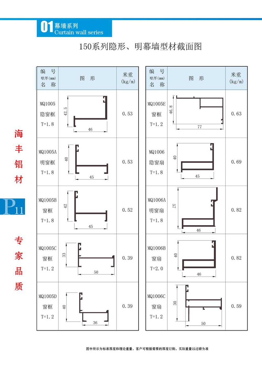 150明隐幕墙截面图