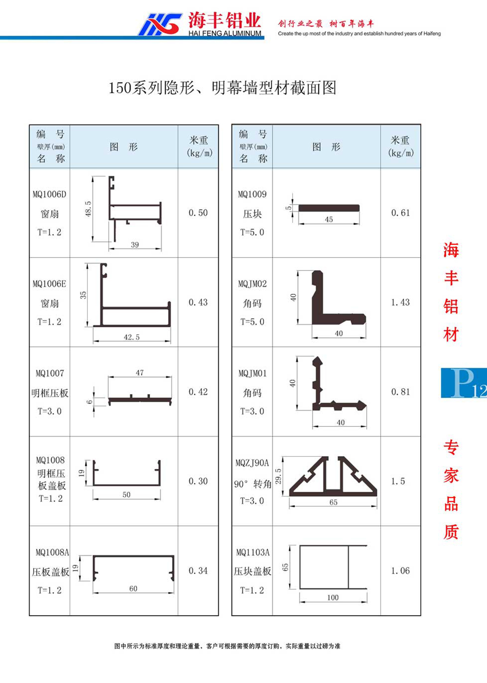 150明隐幕墙截面图