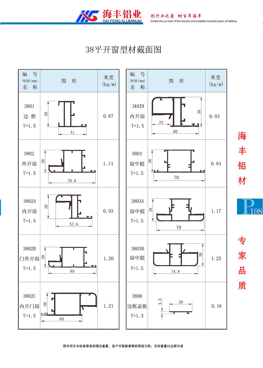 38平开窗型材截面图