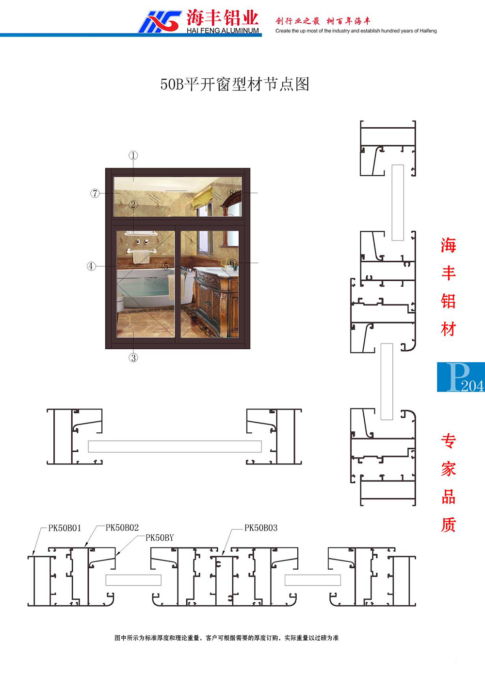 50B平开窗型材节点图