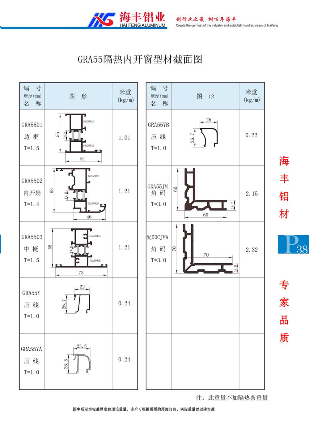 GRA55隔热内开窗型材截面图