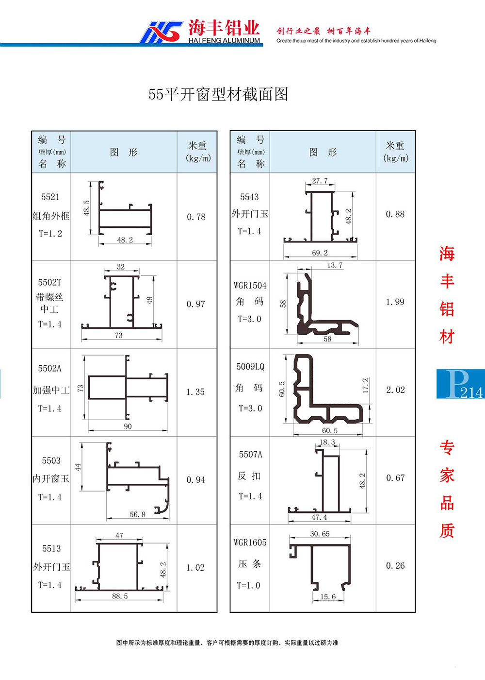 55内开窗型材截面图