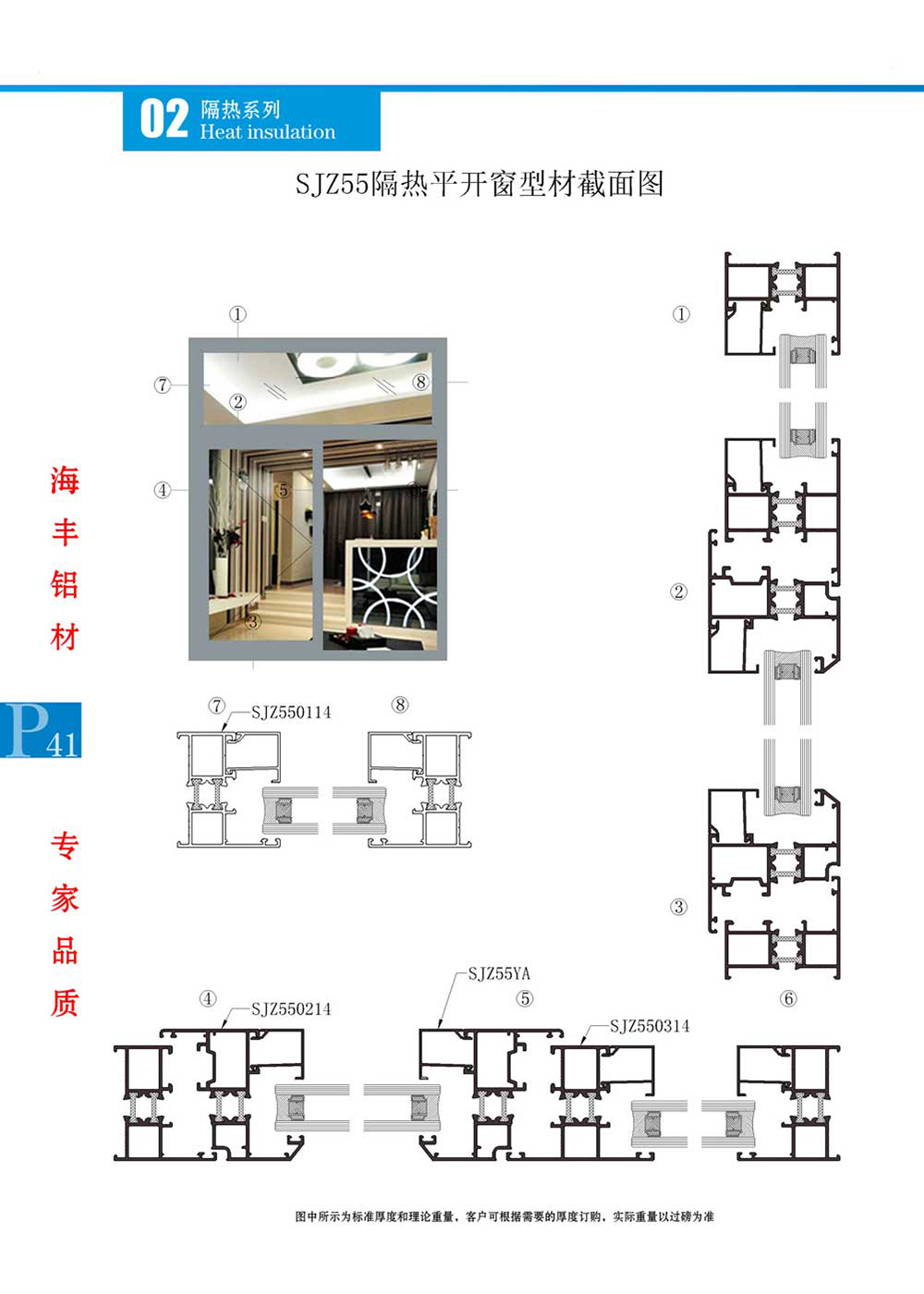 SJZ55隔热平开窗型材节点图