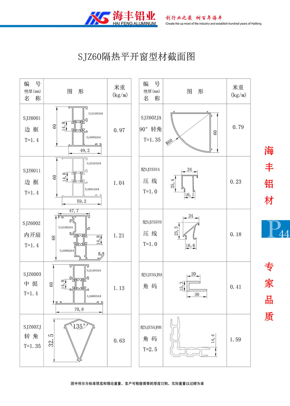 SJZ60隔热平开简图