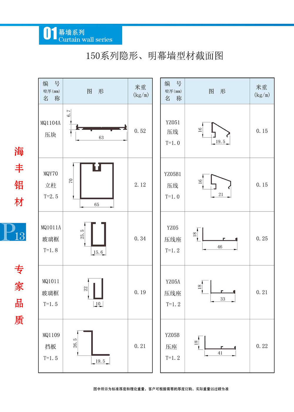 150明隐幕墙截面图