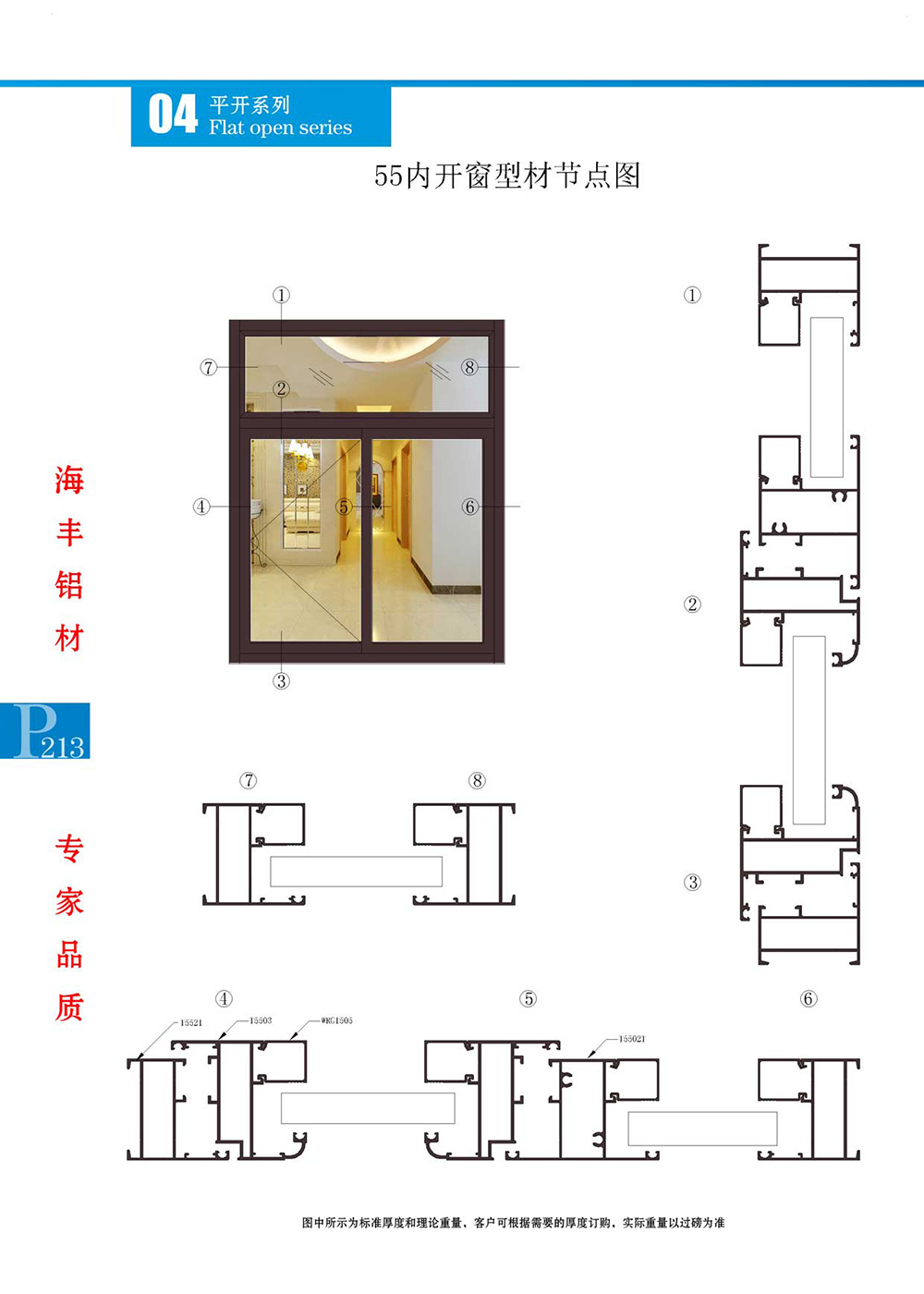 55内开窗型材节点图