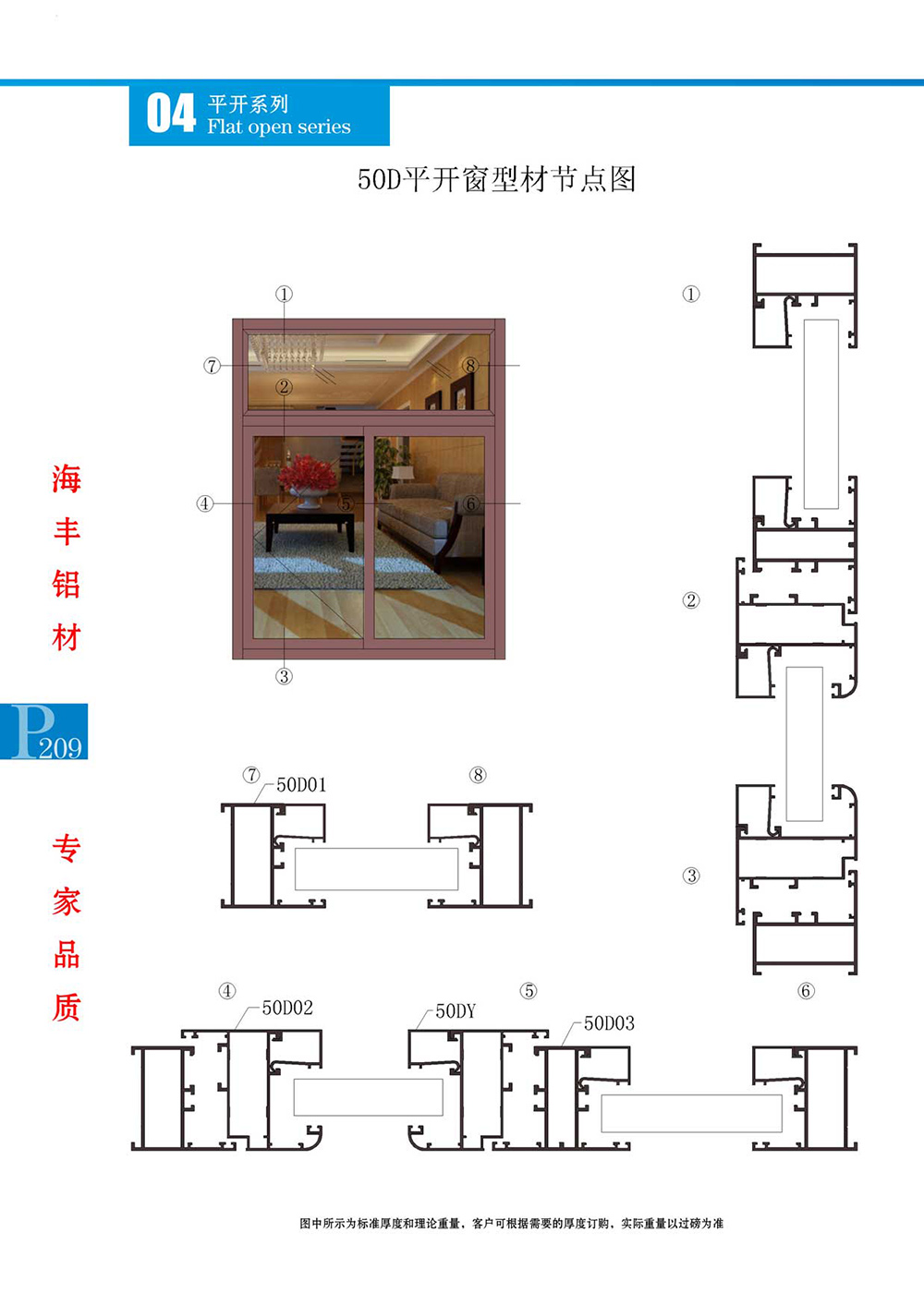 50D平开窗节点图