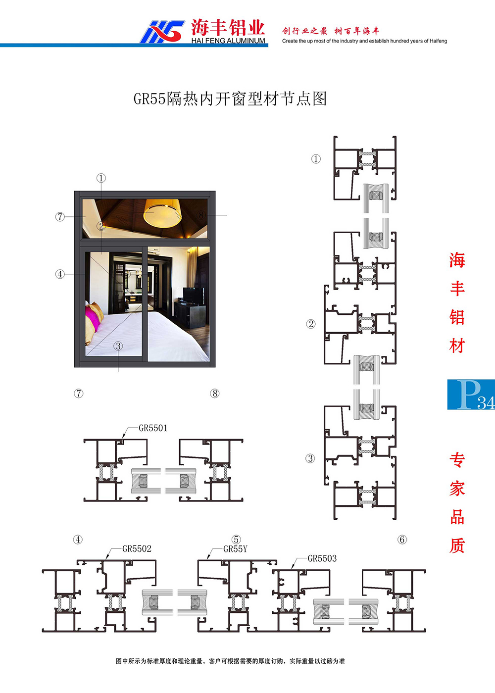 GR55隔热内开窗节点图