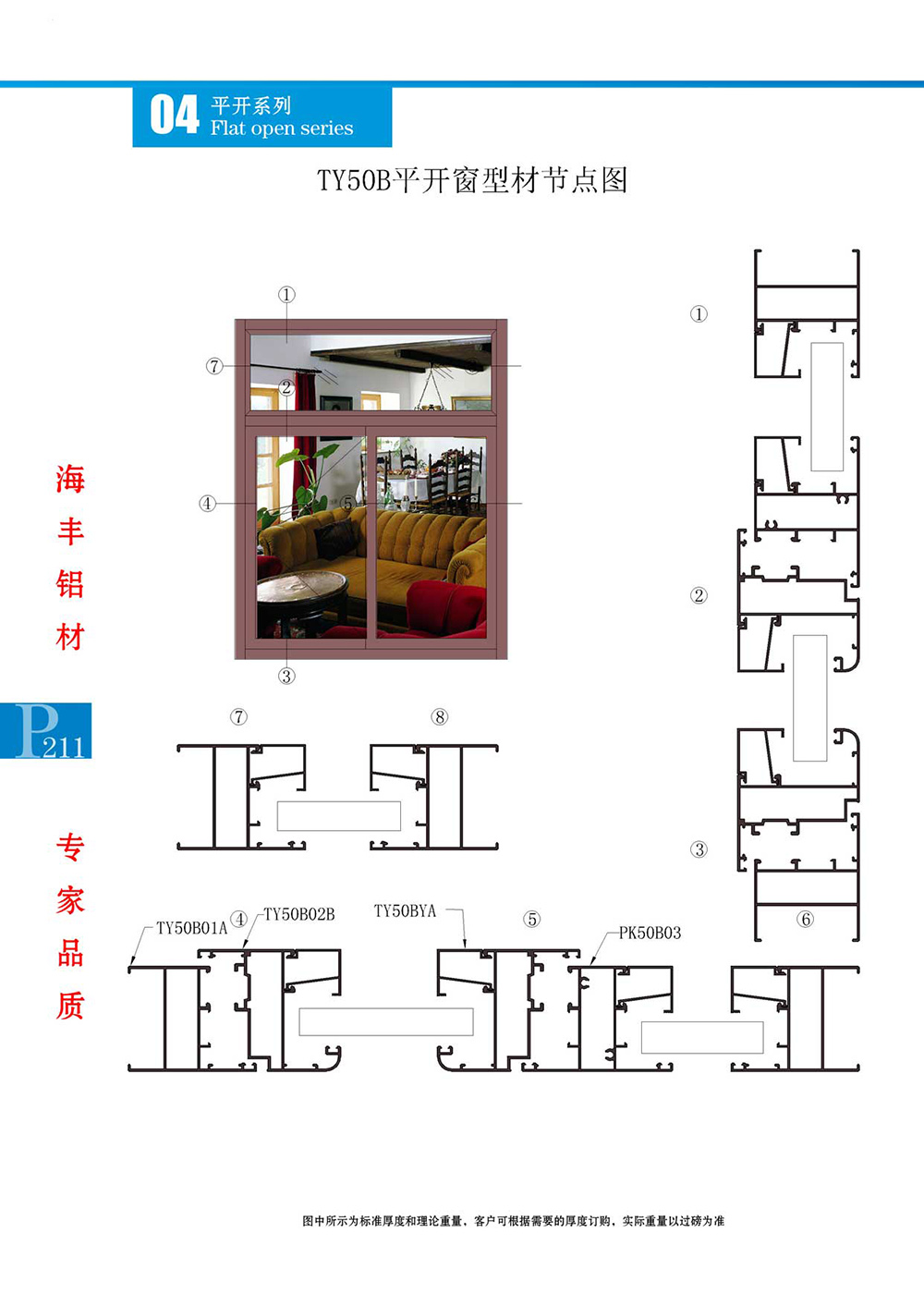 TY50B平开窗系列节点图