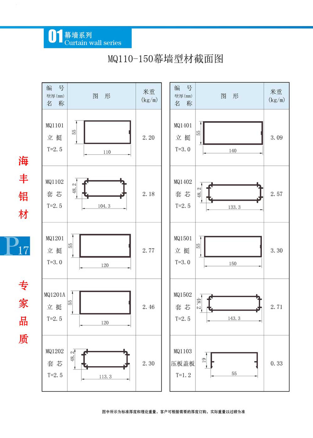 MQ110-150型材截面图