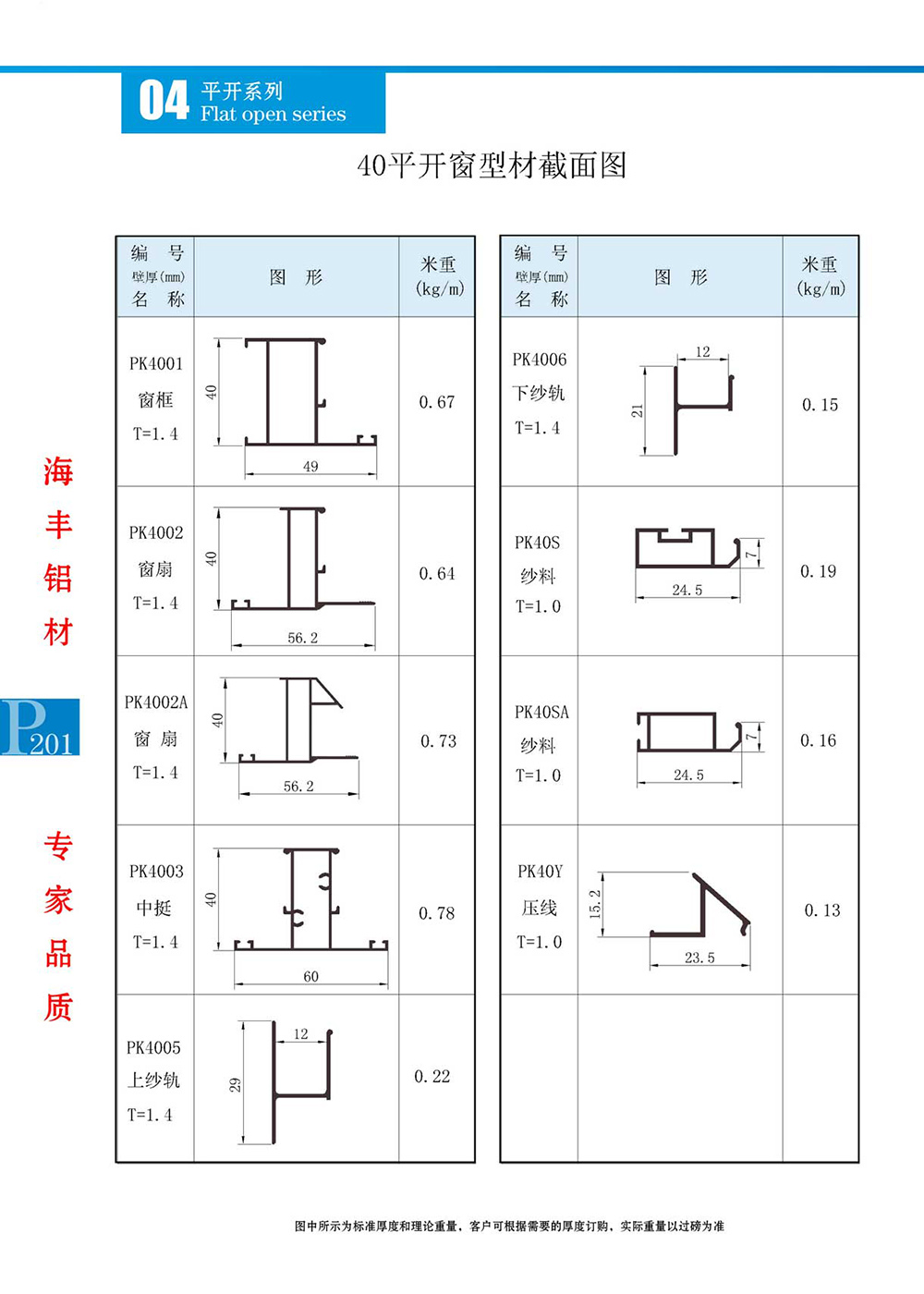 40平开窗型材截面图