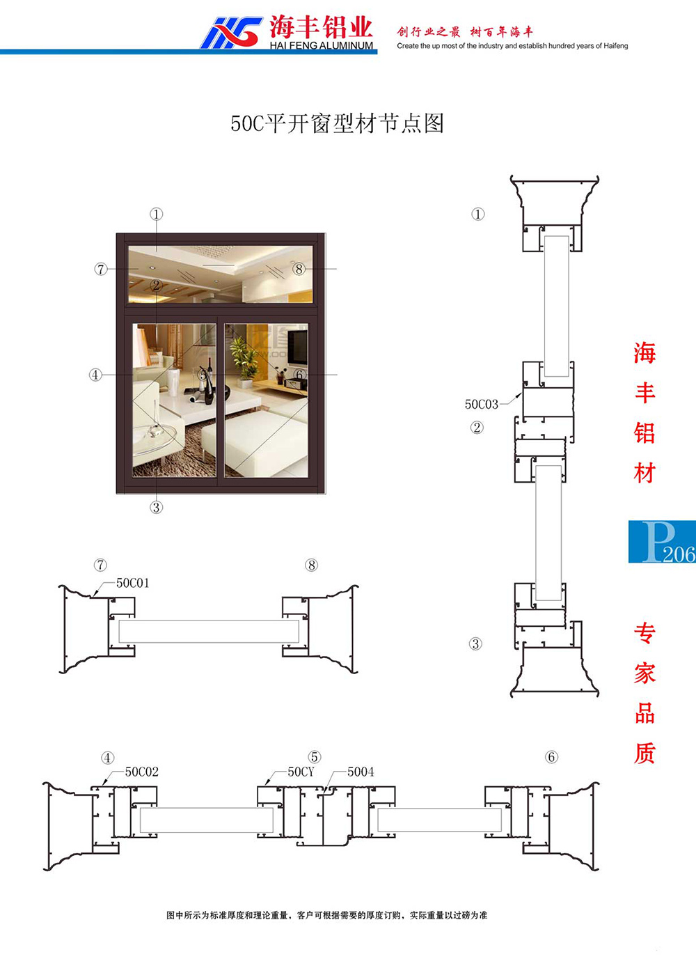 50C平开窗型材节点图