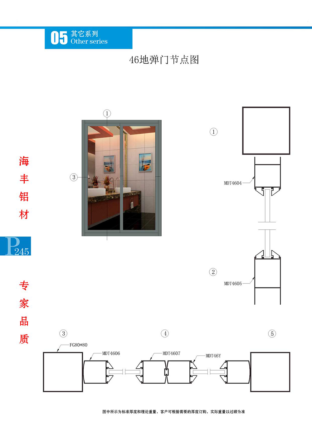 46地弹门节点图