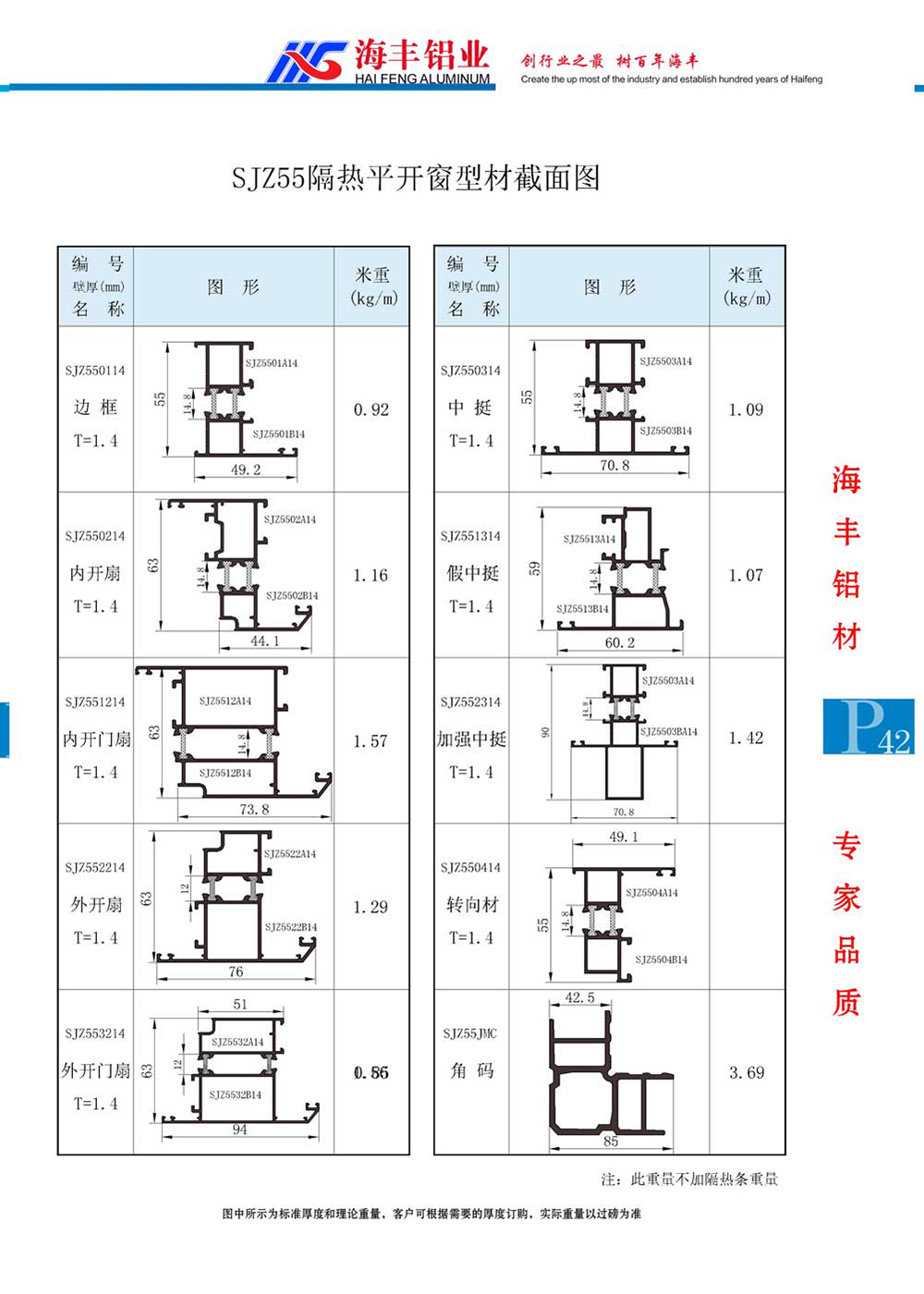 SJZ55隔热平开窗型材截面图