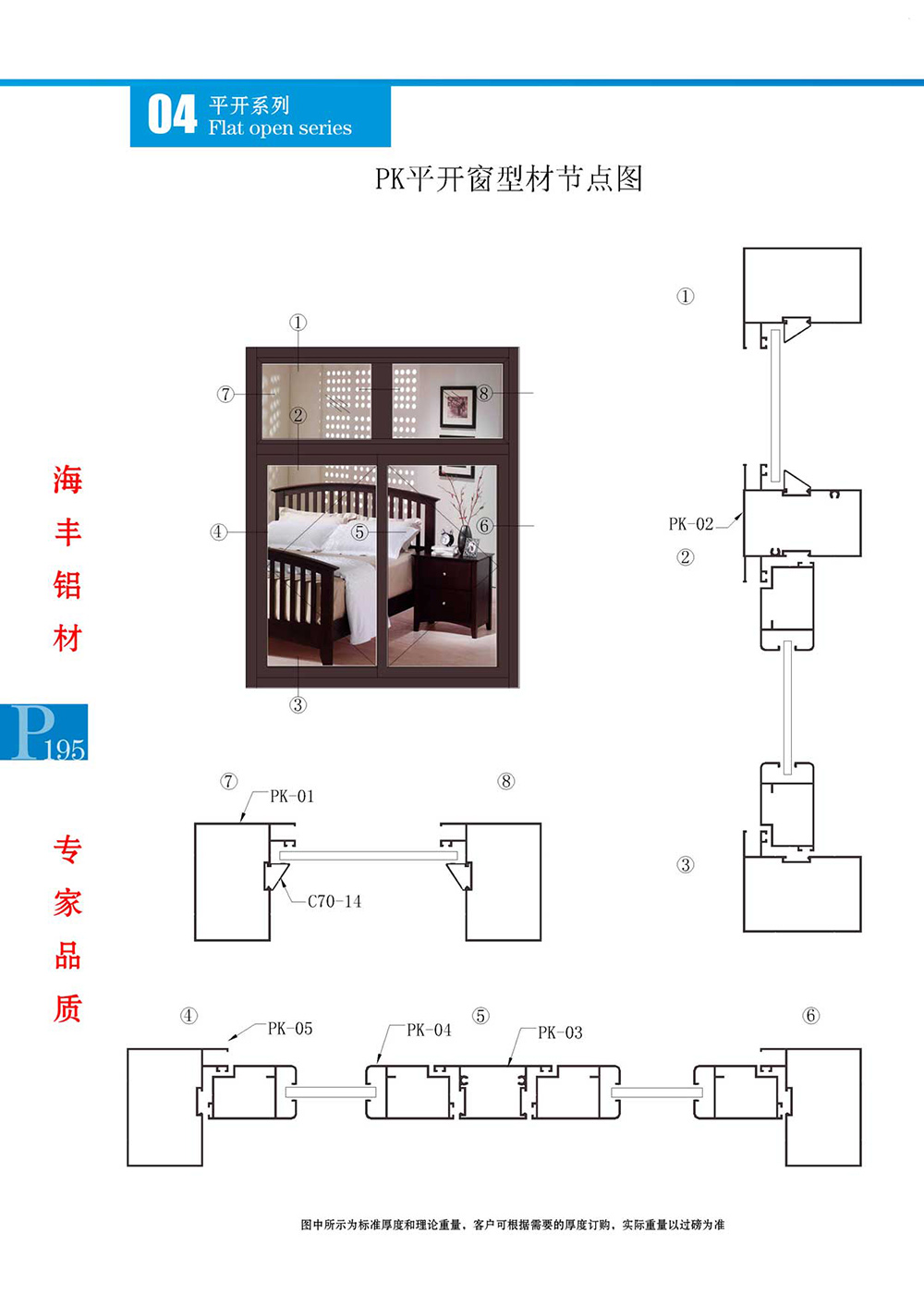 PK平开窗型材节点图