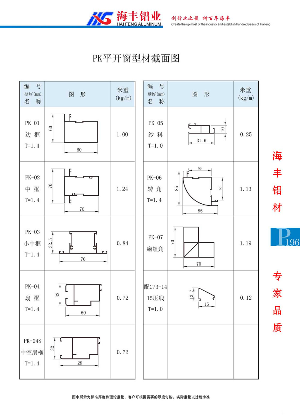 PK平开窗型材截面图