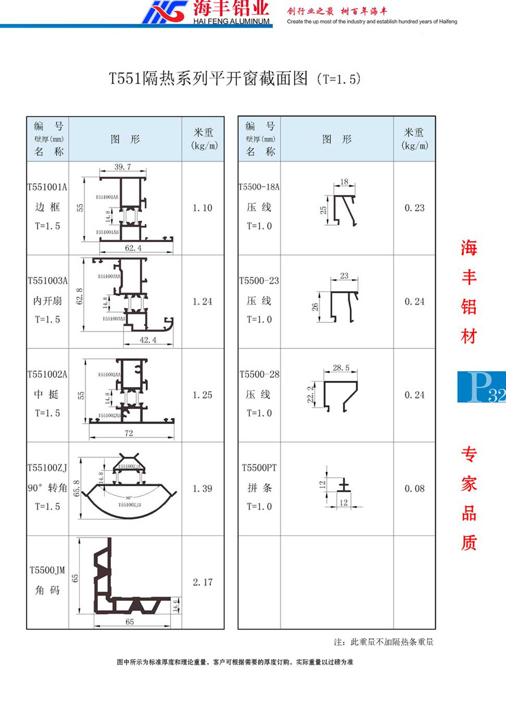 55隔热系列外开窗