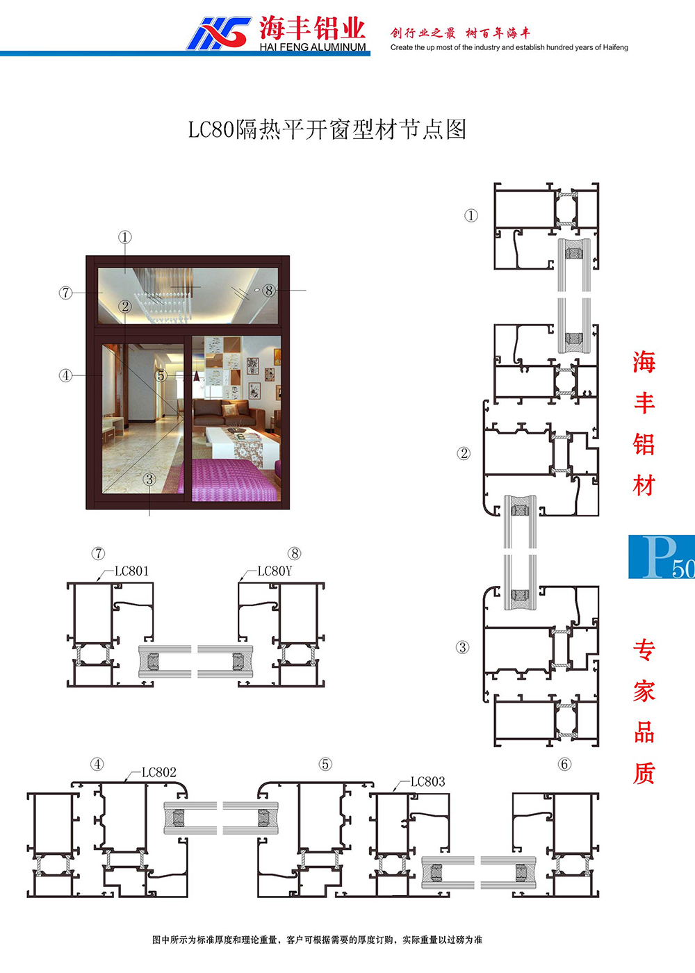 LC80隔热平开窗节点